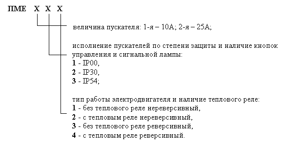 Расшифровка магнитных пускателей